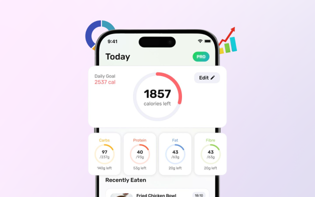 Track What Actually Matters - bTrainr coaching platform interface