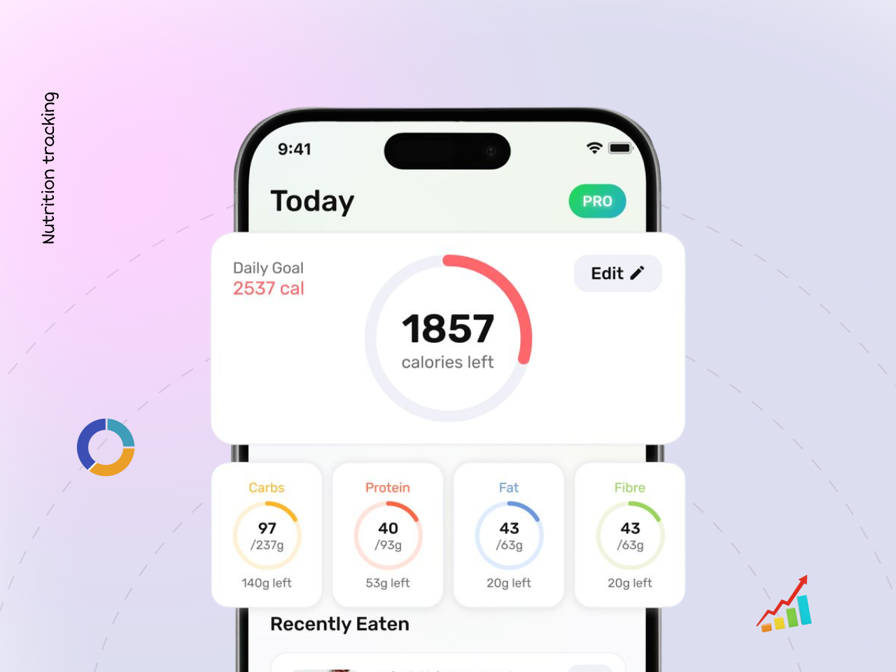 Everything You Need to Coach - Nutrition Tracking